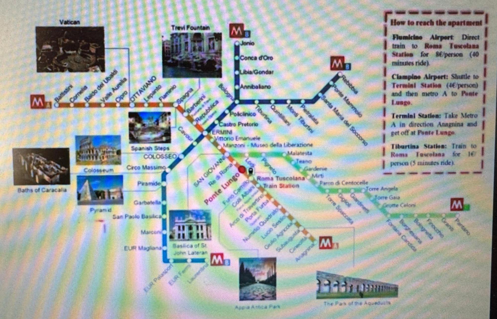 Apartment Close To The Coloseum, 2 Minutes Walk From Metro A Luaran gambar